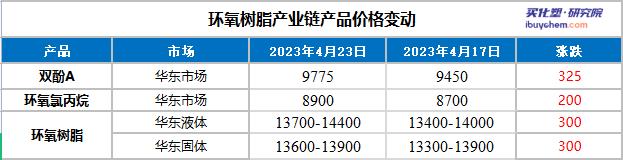 360鎴🍹浘20230424103453285.jpg