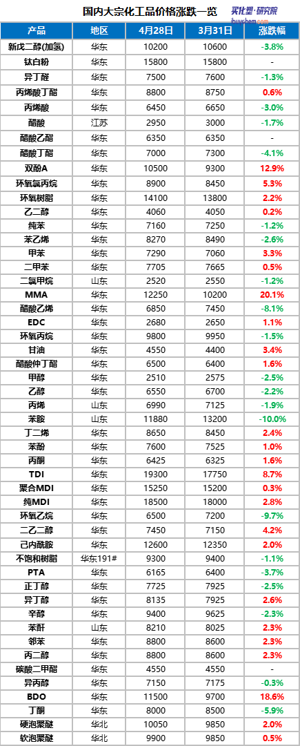 寰俊鍥剧墖_20230505094026.png