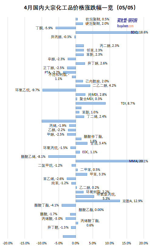 寰俊鍥剧墖_20230505101512.png