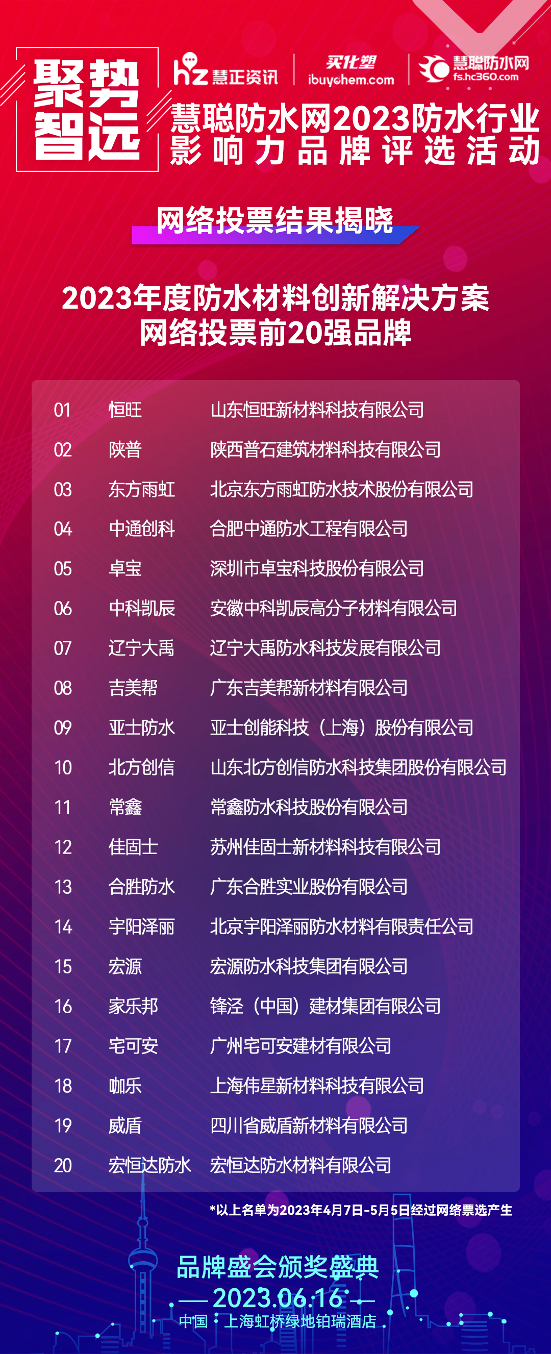 20强防?-防水创新.jpg