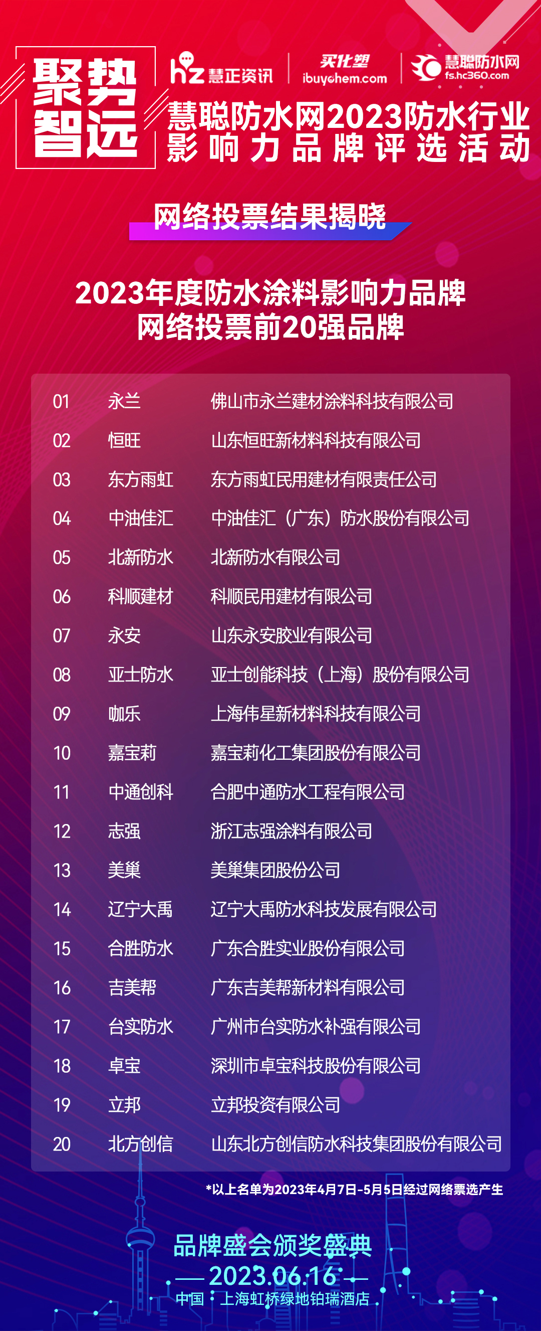 涂料.jpg