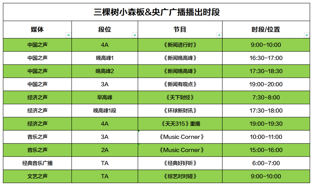 寰俊鍥剧墖_20230508142115.png