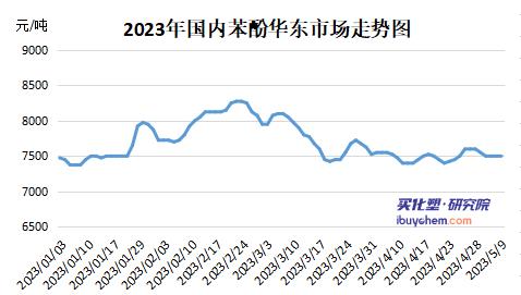 360鎴?浘20230509101145576.jpg