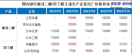 360鎴🍹浘20230510091018034.jpg