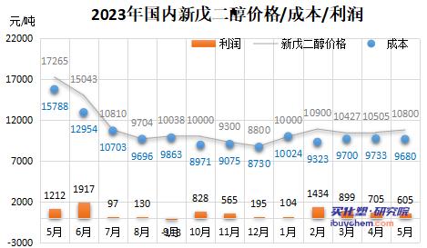 360鎴🍹浘20230510104440136.jpg