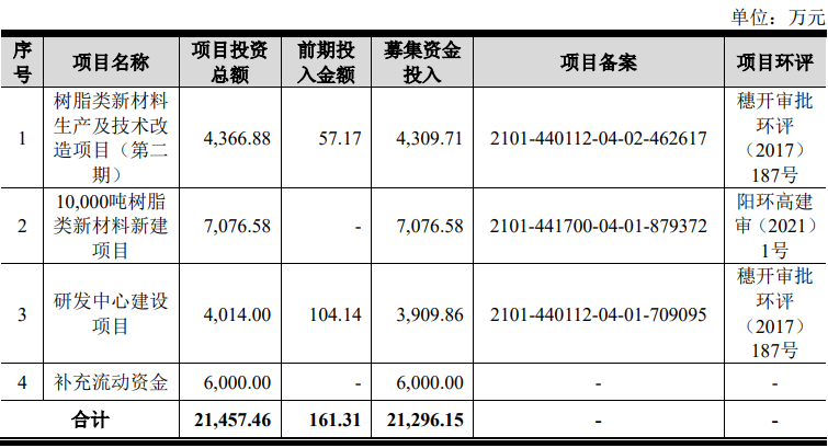 寰俊鍥剧墖_20230511132237.png