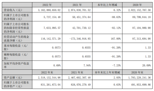 寰俊鎴🍹浘_20230512090827.png