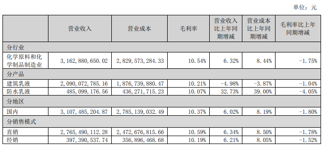 微信🍹_20230512091914.png