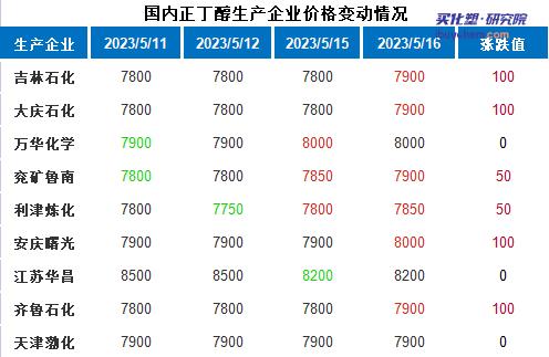 360鎴🍹浘20230517084543993.jpg