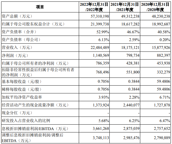 寰俊鍥剧墖_20230519095048.png