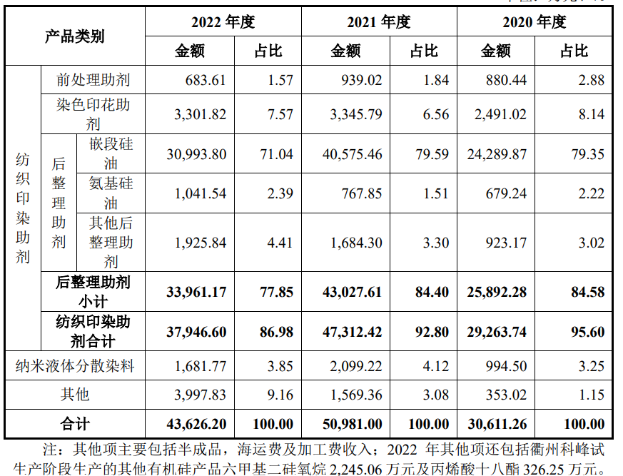 寰俊鍥剧墖_20230522105628.png