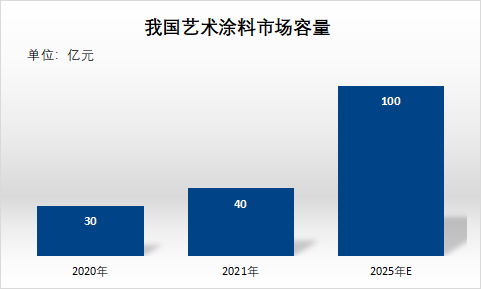 寰俊鍥剧墖_20230523152238.png