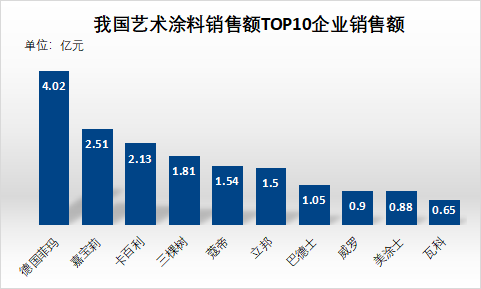 寰俊鍥剧墖_20230523152306.png