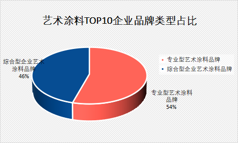 寰俊鍥剧墖_20230523152415.png