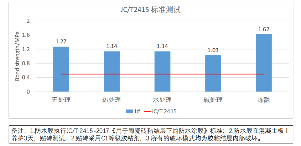 寰俊鍥剧墖_20230524173633.png