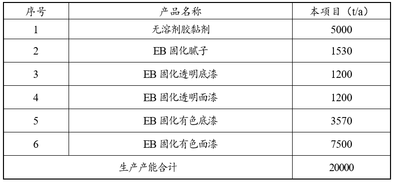 寰俊鍥剧墖_20230601101129.png