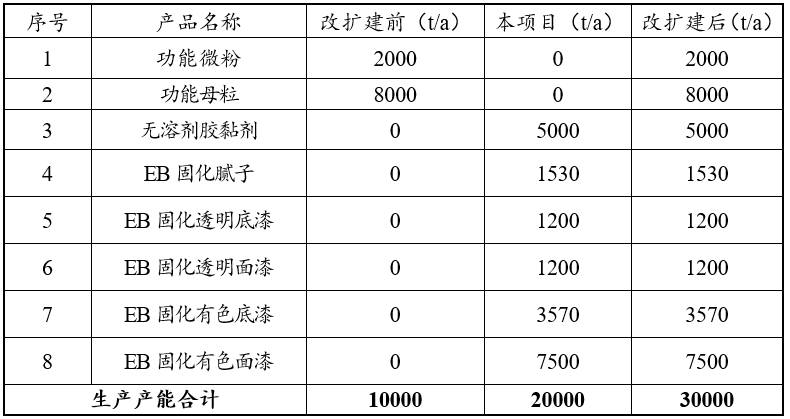 寰俊鍥剧墖_20230601101149.png