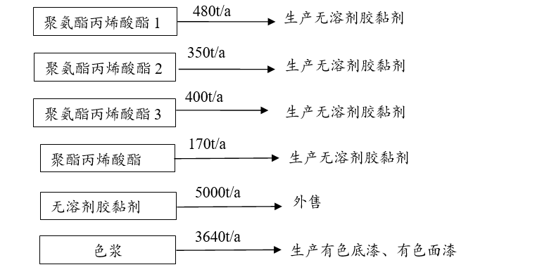 寰俊鍥剧墖_20230601101135.png