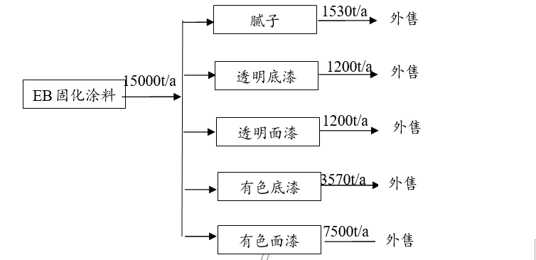 寰俊鍥剧墖_20230601101142.png