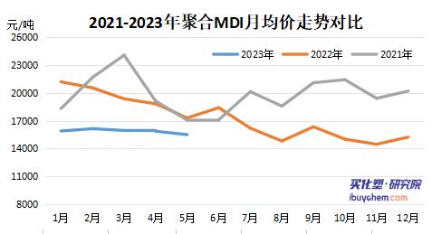 鑱氬悎mdi.jpg