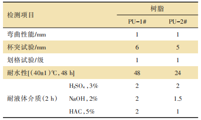 琛?5.png