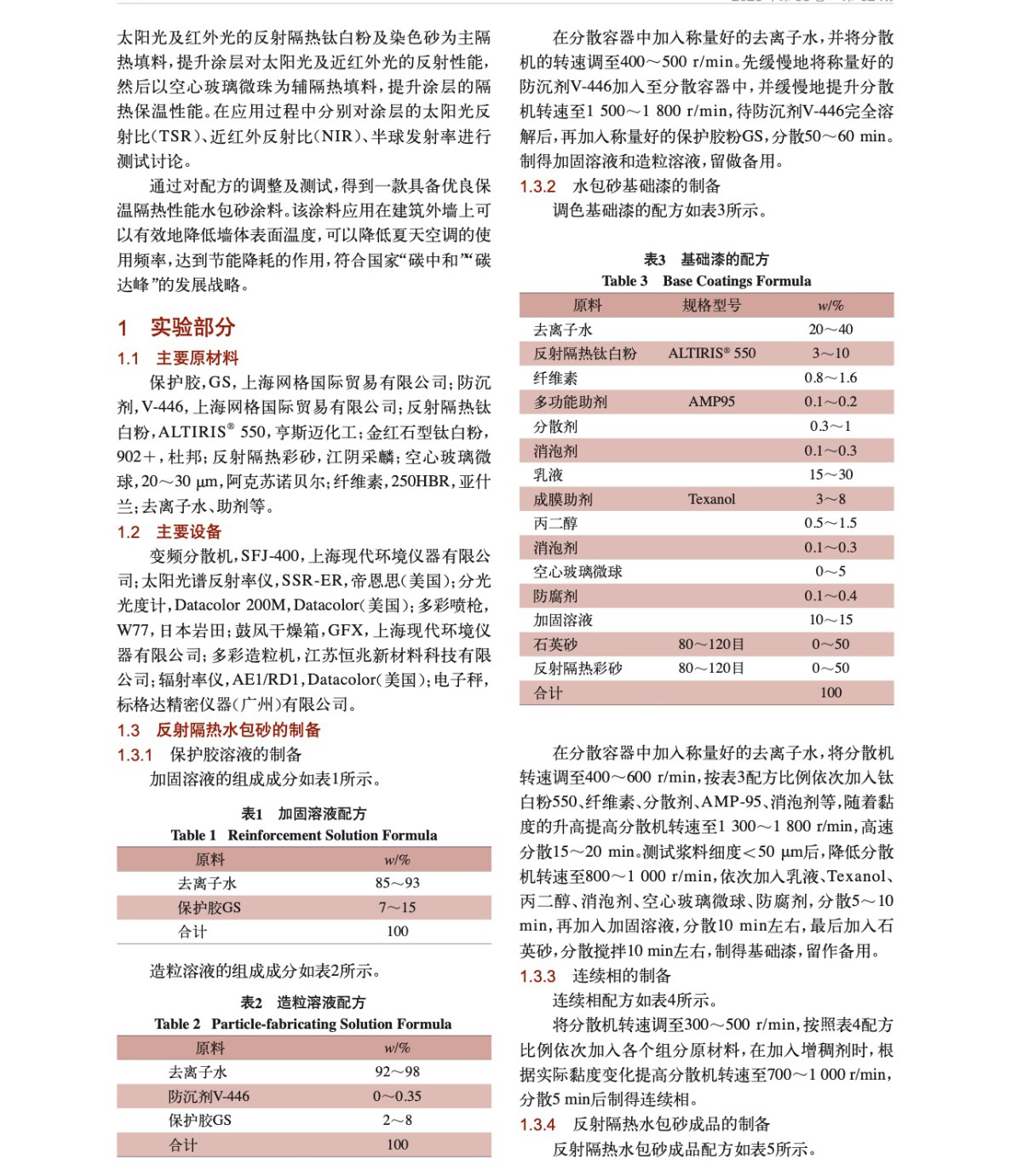 鍙嶅皠闅旂儹姘村寘鐮傚褰╂秱鏂欑殑鍒跺鍙婂弽灏勬?ц兘鐮旂┒2.jpg