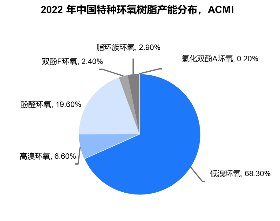 寰俊鍥剧墖_20230609101625.png