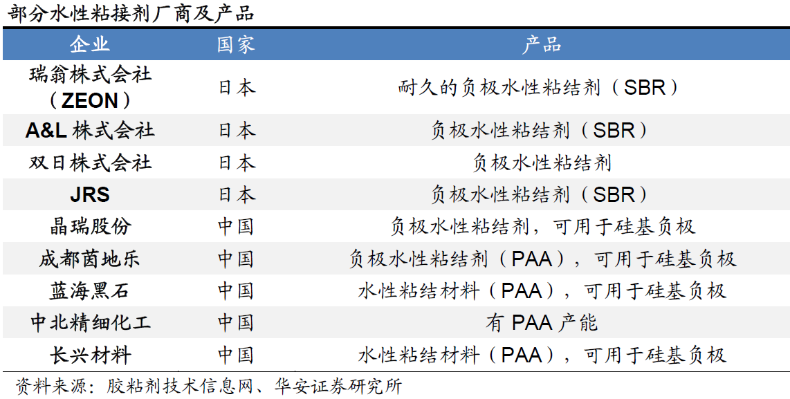 寰俊鍥剧墖_20230621095934.png