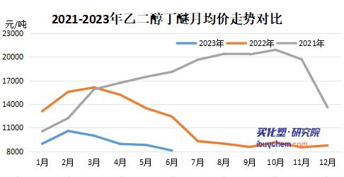 涔欎簩閱囦竵.jpg