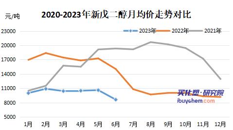 新戊?.jpg