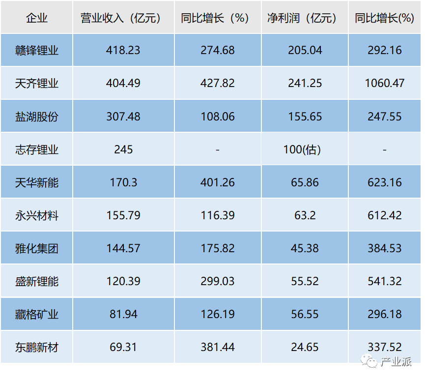 寰俊鍥剧墖_20230710111225.png