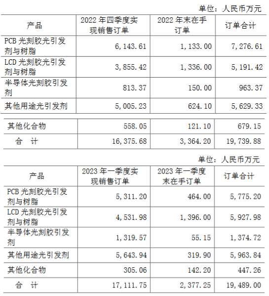 寰俊鍥剧墖_20230712101430.png