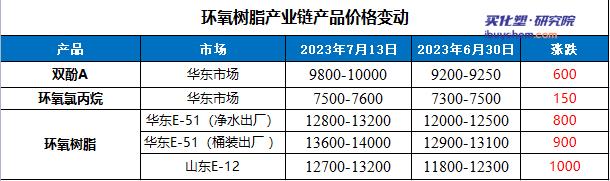 360鎴🍹浘20230713102048918.jpg