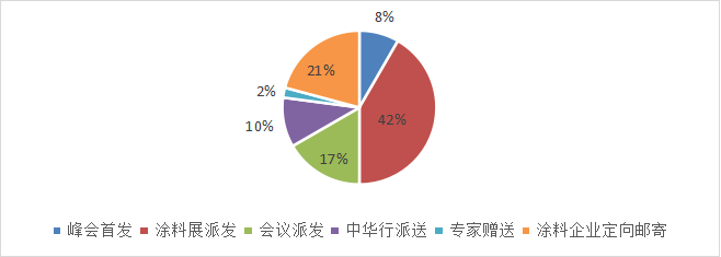 寰俊鎴🍹浘_20230720115752.png