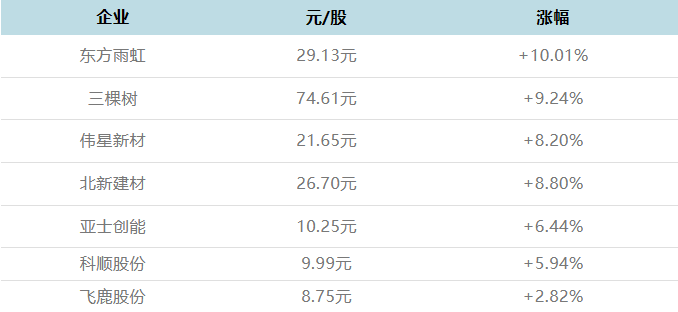 寰俊鎴🍹浘_20230725173033.png