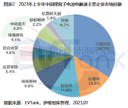 寰俊鍥剧墖_20230726104819_1.png