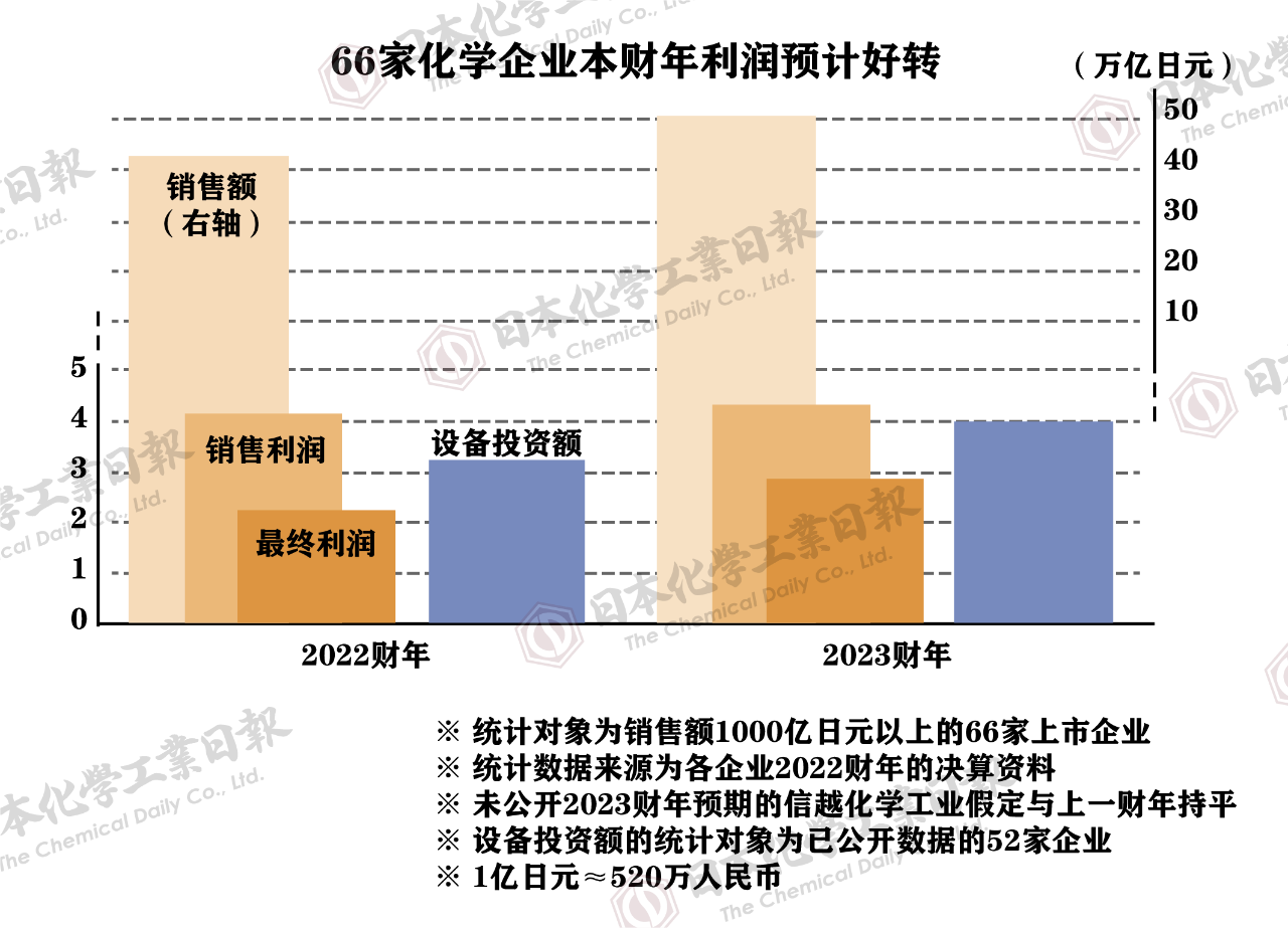 寰俊鍥剧墖_20230727092631.png