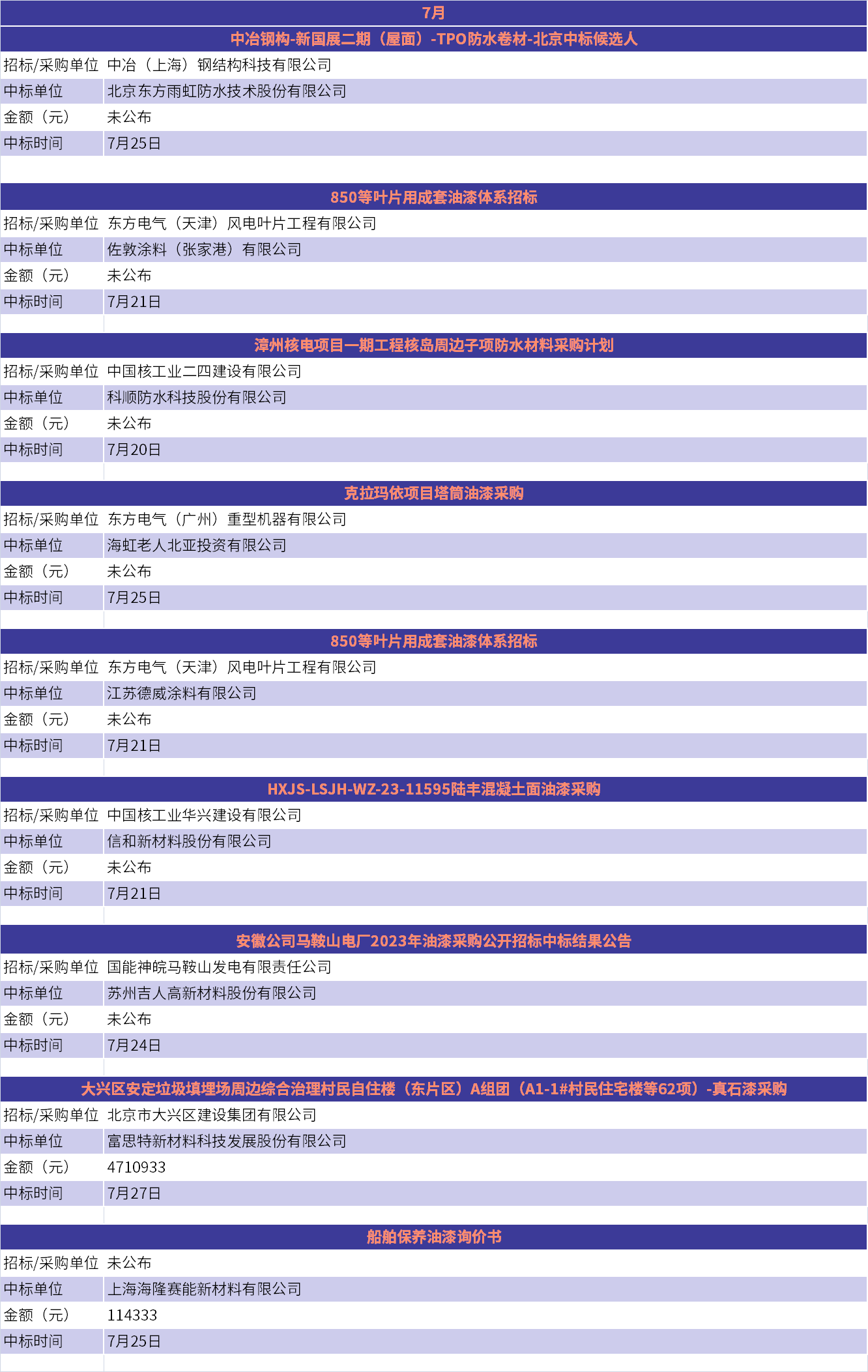 QQ鍥剧墖20230728100016.png