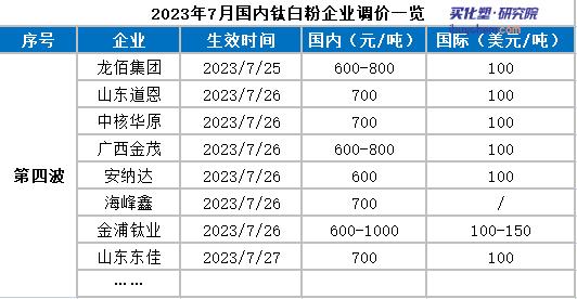 360鎴🍹浘20230728093258926.jpg