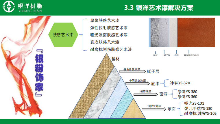 寰俊鍥劇墖_20230728111026.png