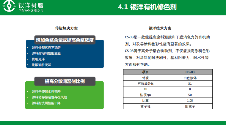 寰俊鍥劇墖_20230728111052.png