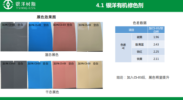 寰俊鍥劇墖_20230728111100.png
