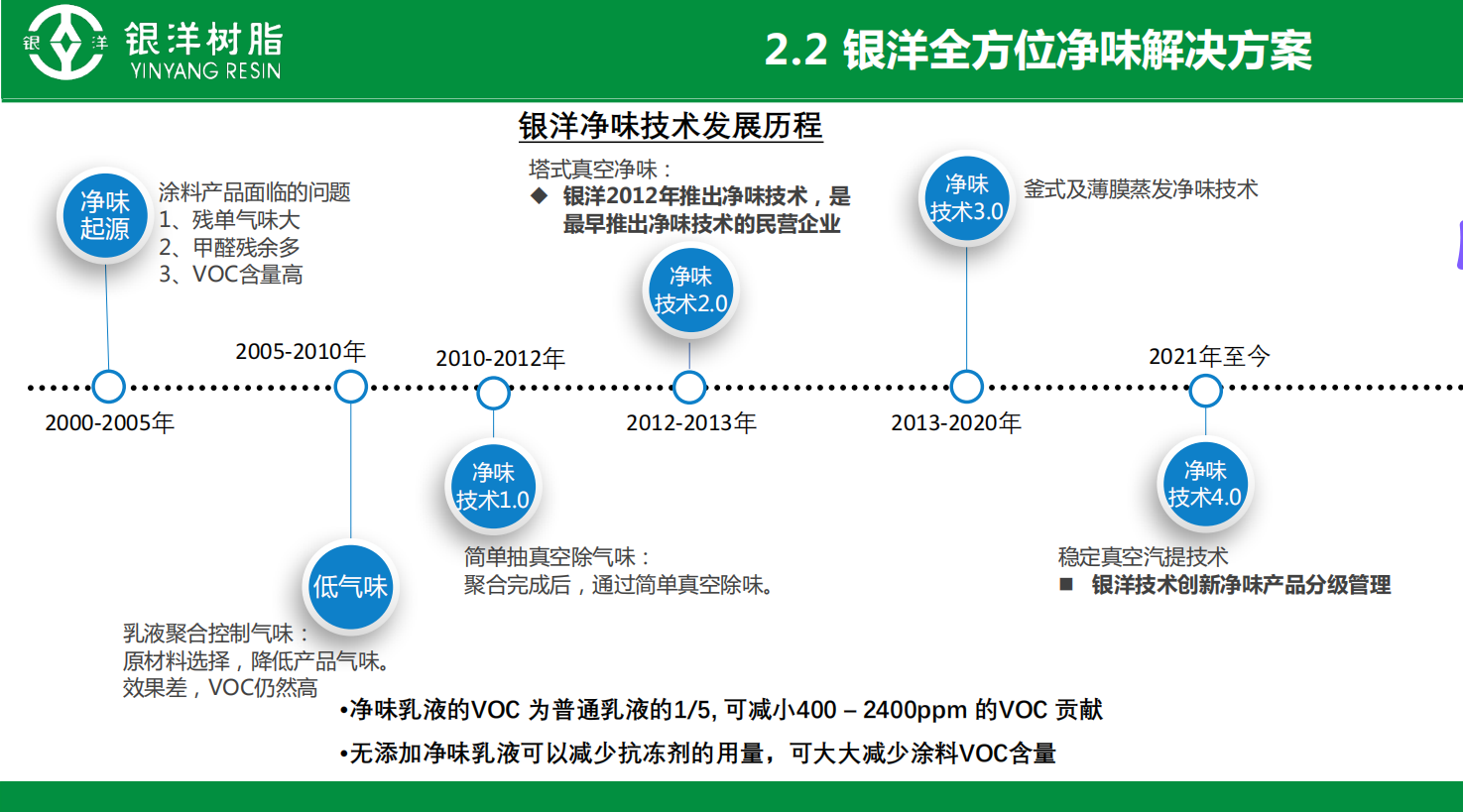 寰俊鍥劇墖_20230728111626.png