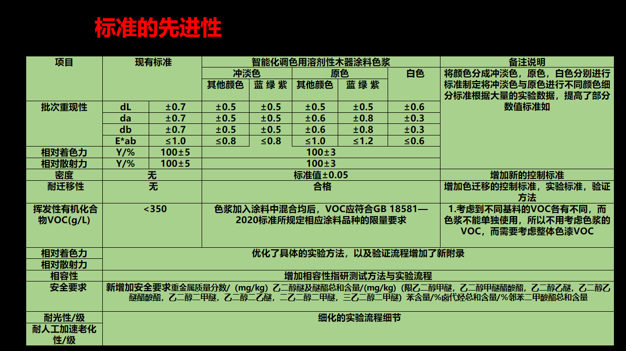 寰俊鍥剧墖_20230728180012.png