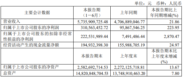 寰俊鍥剧墖_20230731105416.png