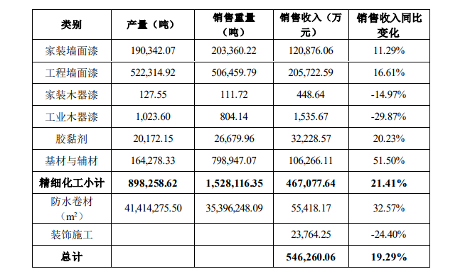 寰俊鍥剧墖_20230731105657.png