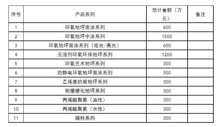 寰俊鍥剧墖_20230731160433.png
