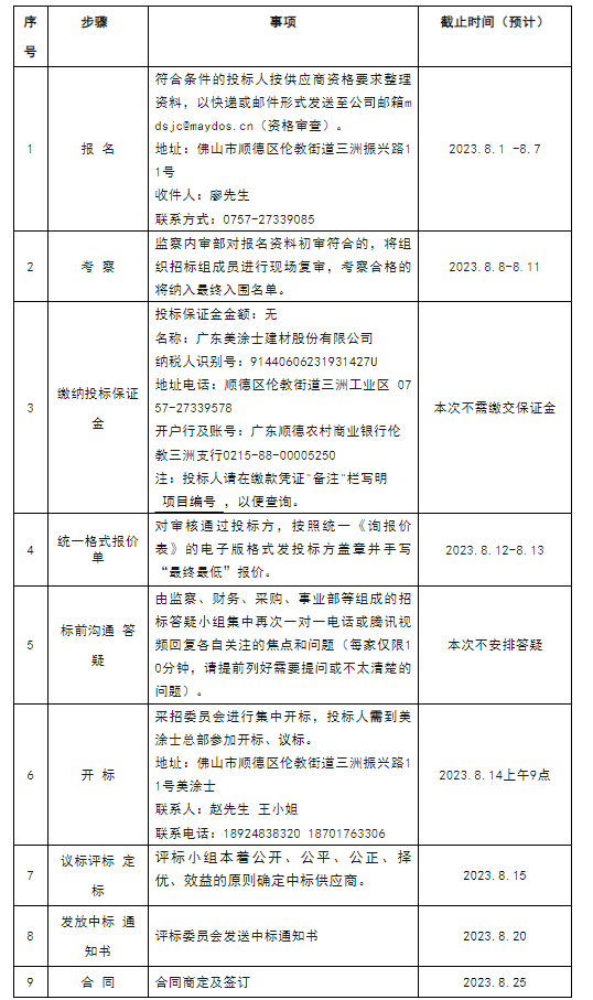 寰俊鍥剧墖_20230731160812.png