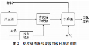 鍥?2.png