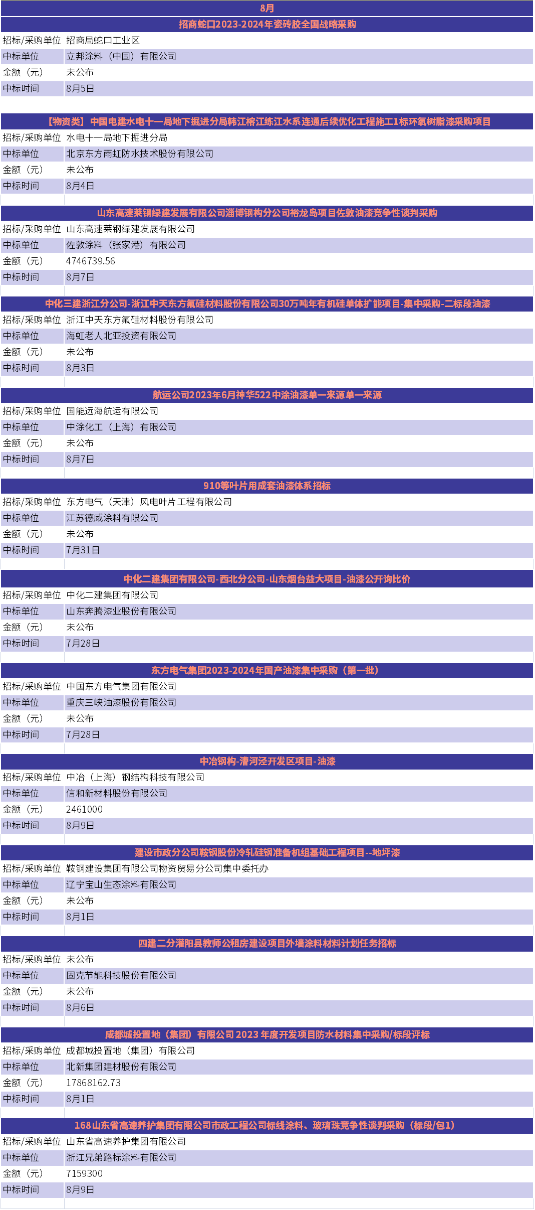 QQ图片20230810100042.png